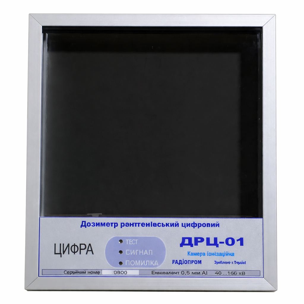 Інструменти контролю